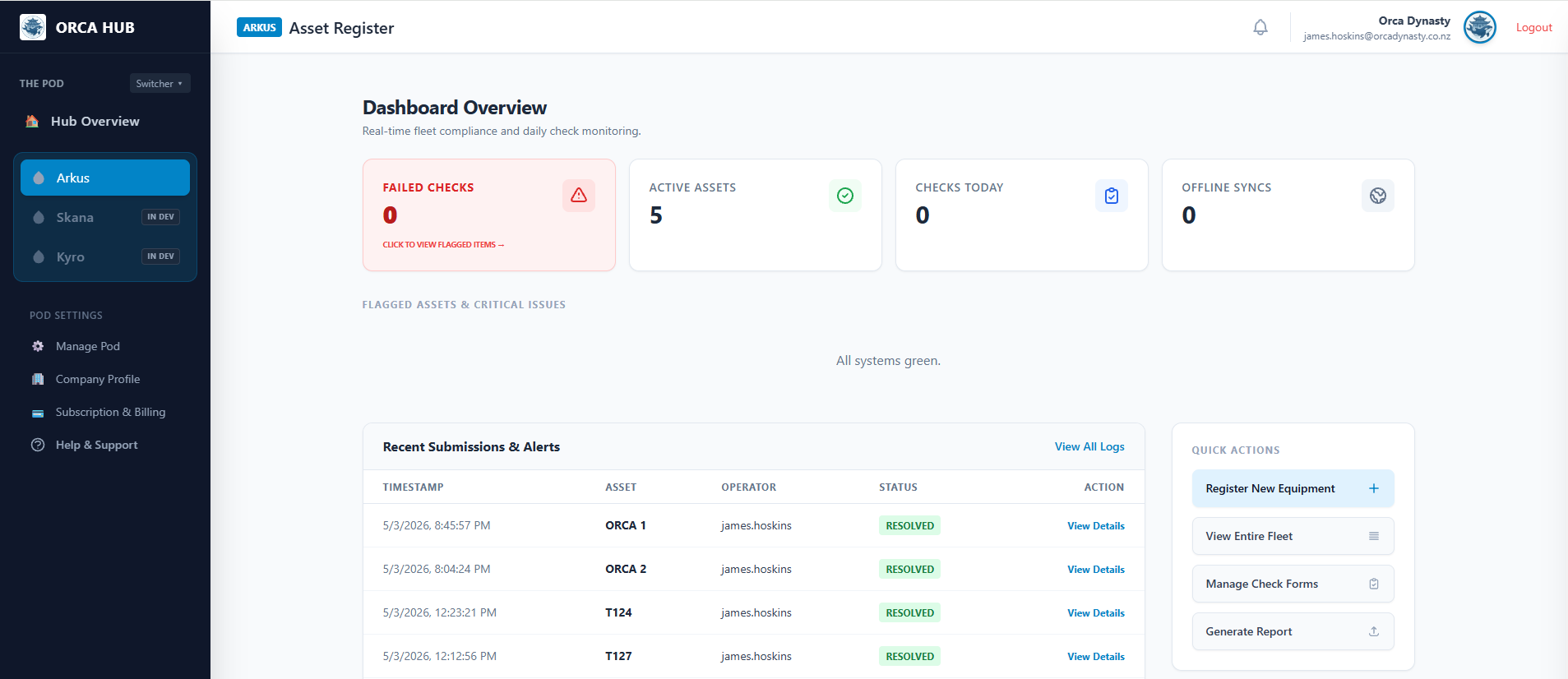 Arkus Asset Register Dashboard